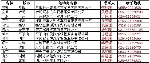 東風柳汽霸龍M7C