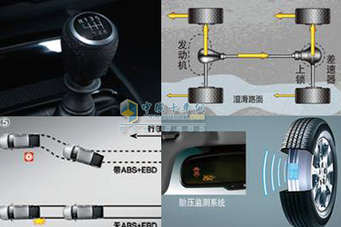 風(fēng)駿5歐洲版動力及安全配置（伊頓差速鎖、ABS+EBD、TPMS）