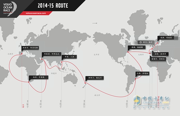 沃爾沃環(huán)球帆船賽航線圖