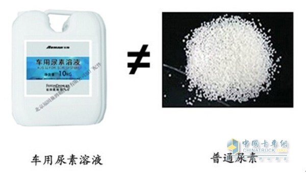 車用尿素不能用農(nóng)用尿素、純凈水代替