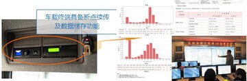 斷點續(xù)傳和信息數(shù)據(jù)儲存功能