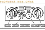 溫暖又省油 分分鐘學(xué)會(huì)空調(diào)使用方法