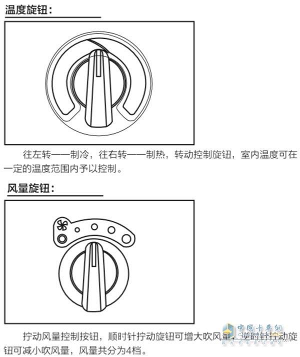 冬季行車空調(diào)使用方法