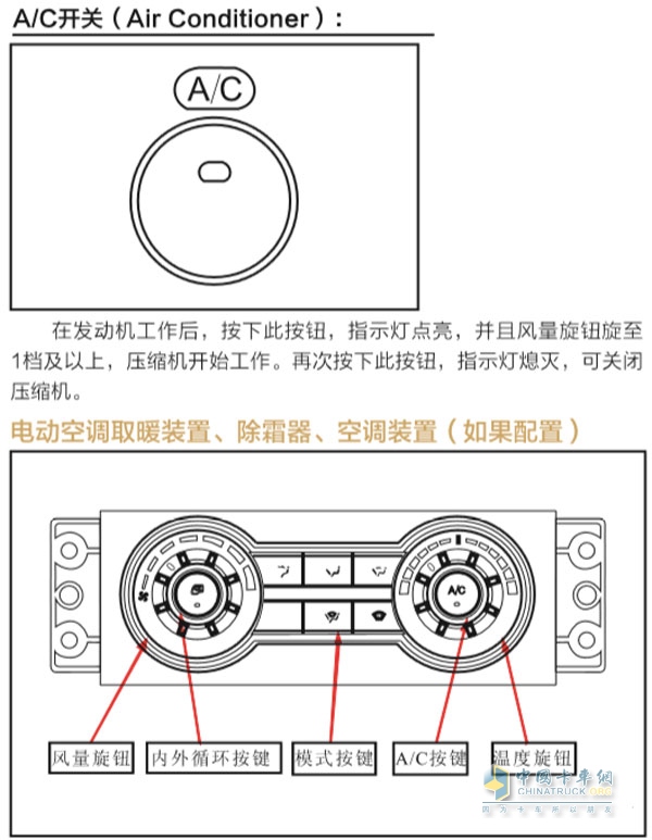 冬季行車空調(diào)使用方法