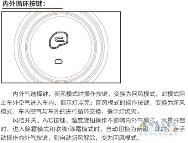 冬季行車空調(diào)使用方法