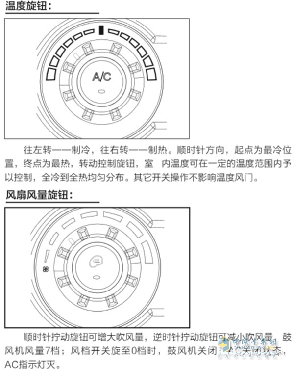 冬季行車空調(diào)使用方法