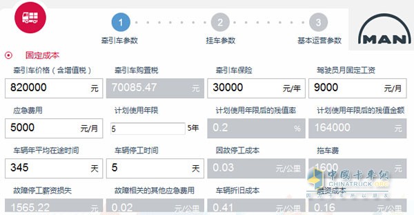 屬于用戶獨(dú)一無二的運(yùn)營收益情況計(jì)算