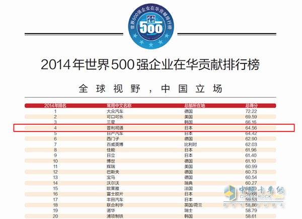 普利司通獲2015“最佳責(zé)任企業(yè)”榮譽(yù)稱號(hào) 