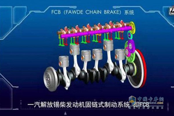 一汽解放錫柴發(fā)動(dòng)機(jī)FCB(固鏈壓縮釋放系統(tǒng))