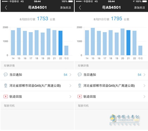 8月16號-8月22號運行紀錄GPS截圖