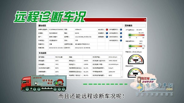 而且還能遠程診斷車況呢！