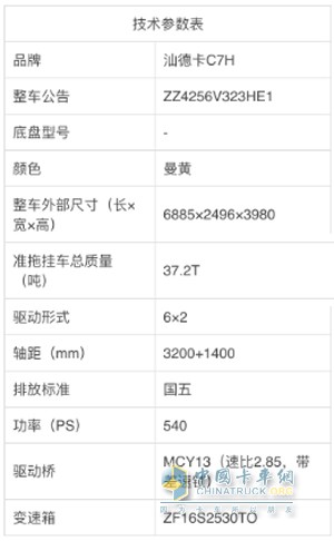 中國重汽汕德卡C7H 6X2全氣囊牽引車