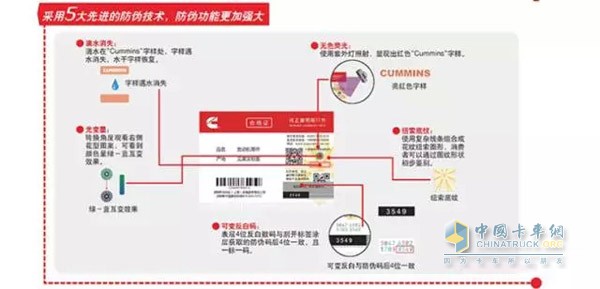 四種查驗方式的推出，使防偽查詢更加簡單高效