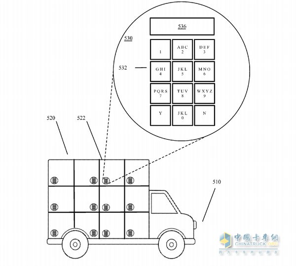 谷歌將開啟貨運(yùn)卡車新篇章 無人駕駛送貨卡車獲專利