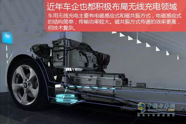 車企積極布局無線充電領(lǐng)域