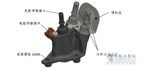 ?尿素噴嘴