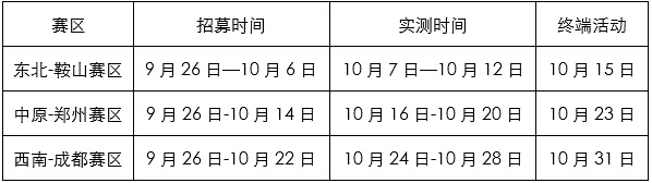 　牽引車(解放J6P車型)挑戰(zhàn)賽區(qū)域及活動(dòng)時(shí)間