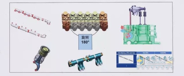 博杜安M55發(fā)動機可用于礦車、發(fā)電