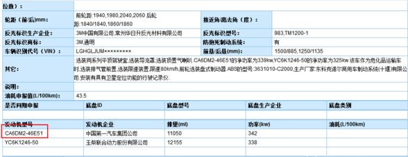 發(fā)動機型號：錫柴CA6DM2