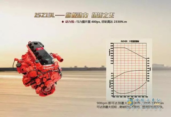 東風天龍13L啟航版裝配東風康明斯ISZ480-51發(fā)動機