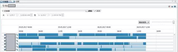 利用奔馳FleetBoard?系統(tǒng)掌控運(yùn)營(yíng)狀態(tài)，提高車輛出勤率