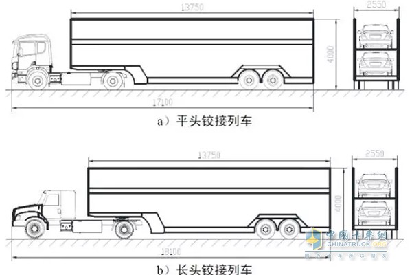 車輛運(yùn)輸車車輛裝載圖示-標(biāo)準(zhǔn)車型