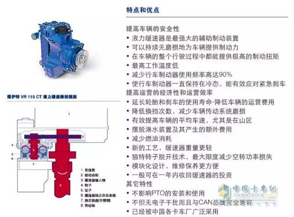 福伊特液力緩速器115CT