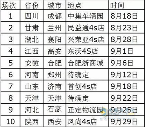 東風(fēng)商用車