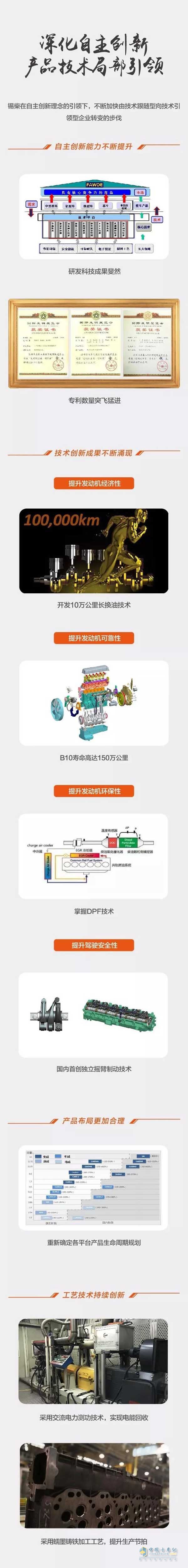 錫柴加快技術創(chuàng)新