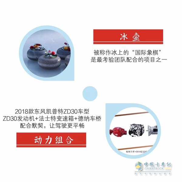 東風(fēng)凱普特ZD30車型配備ZD30發(fā)動(dòng)機(jī)+法士特變速箱+德納車橋黃金動(dòng)力組合