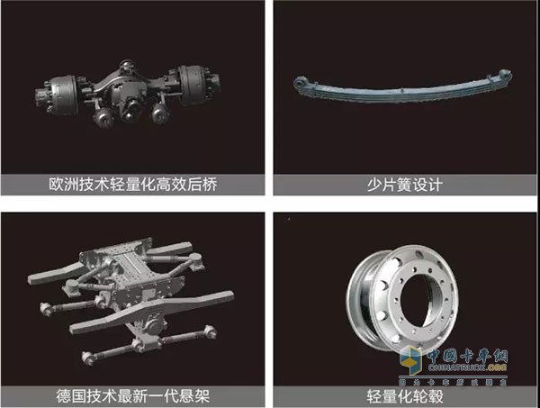 新歐曼ETX輕量化運煤車