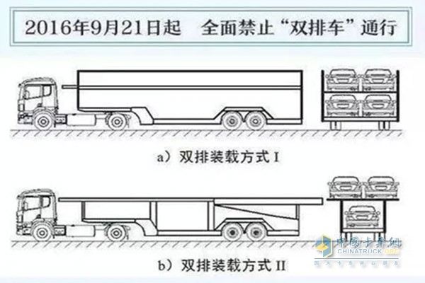 從2016年9月21日起，全面禁止“雙排車”通行