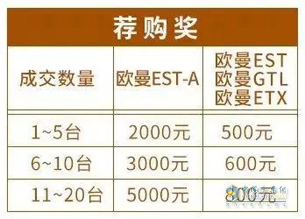 歐曼新營銷合伙人