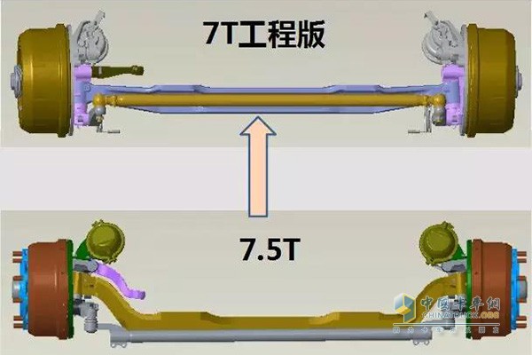 華菱重卡渣土車的前橋經(jīng)過(guò)升級(jí)