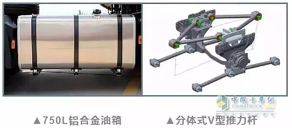 新型V推結(jié)構(gòu)，750L鋁合金大油箱