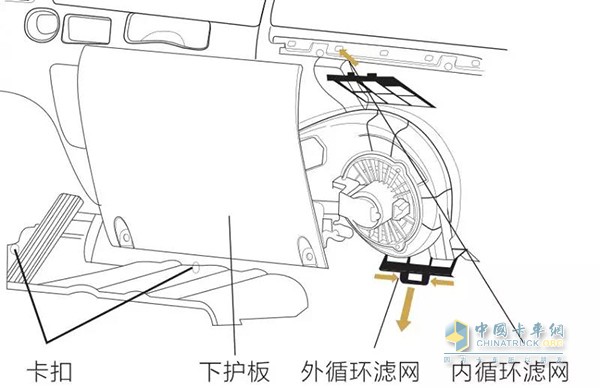 空調(diào)部分示意圖