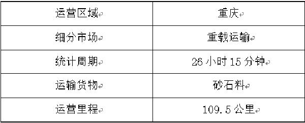 行車統(tǒng)計