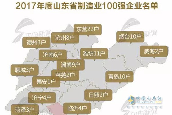 玲瓏集團(tuán)入選2017年度山東省工業(yè)百?gòu)?qiáng)企業(yè)、制造業(yè)百?gòu)?qiáng)企業(yè)雙“百?gòu)?qiáng)”