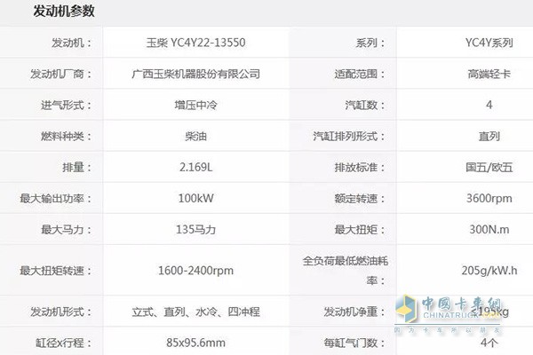 五菱房車的玉柴發(fā)動機參數(shù)表