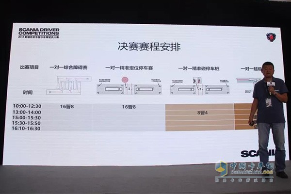 斯堪尼亞中國(guó)技術(shù)經(jīng)理潘耀徽講解賽制設(shè)置