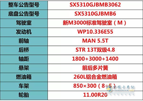 M3000 8×4特京五攪拌車參數(shù)