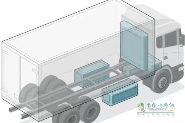 斯堪尼亞卡車的電能由氫燃料轉(zhuǎn)化