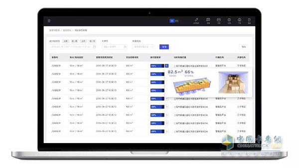 通過終端實時了解貨物狀態(tài)