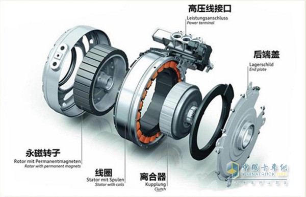 永磁同步電機