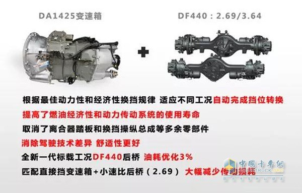 匹配14擋自動變速箱商品優(yōu)勢