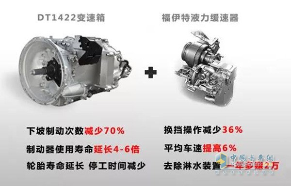 匹配液力緩速器變速箱商品優(yōu)勢