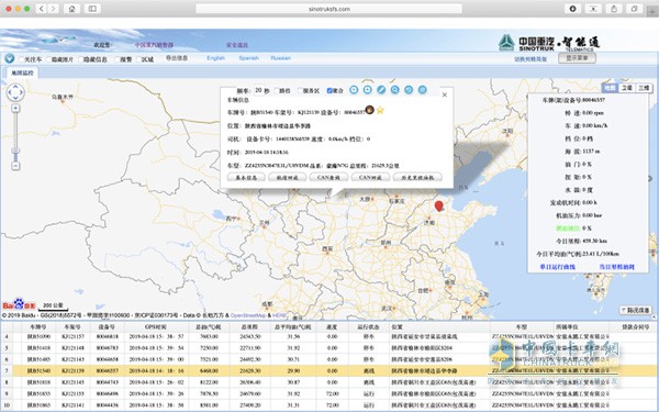 中國重汽百場群眾節(jié)氣賽選手數據全程檢測