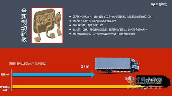 東風(fēng)天錦KR采用全新制動(dòng)踏板