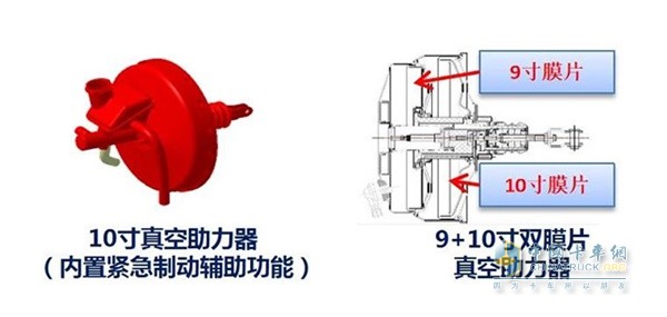 小卡之星1搭載的9+10寸雙膜片真空助力器