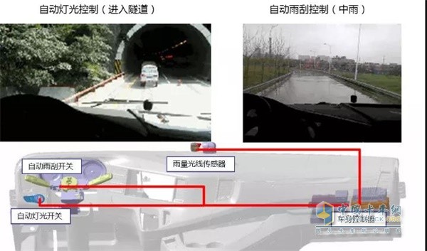 陜汽重卡自動(dòng)燈光雨刷